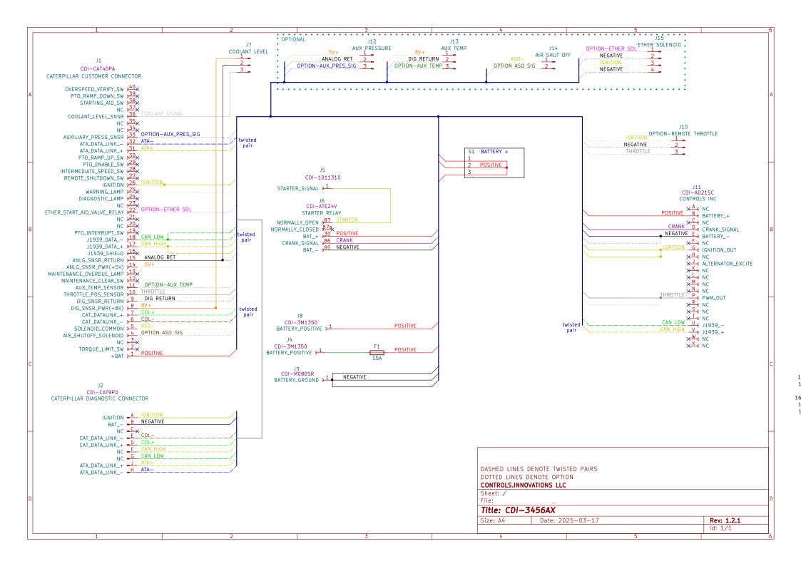 3456AX.1.2