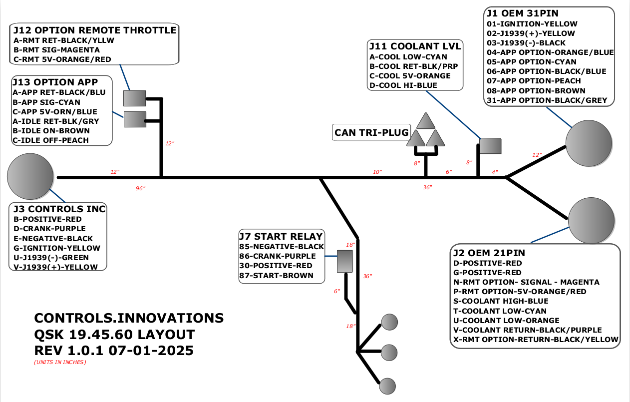 QSK 19, 45, 60 Tier 2 Controls Harness